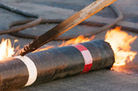 free Holdgate flat roofing repair quotes